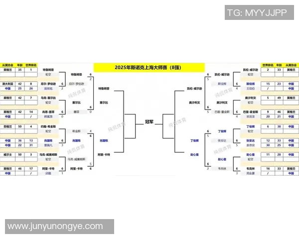 上海排球队在洲际杯中的节奏表现分析与未来展望 上海排球队在洲际杯中的节奏表现分析与未来展望