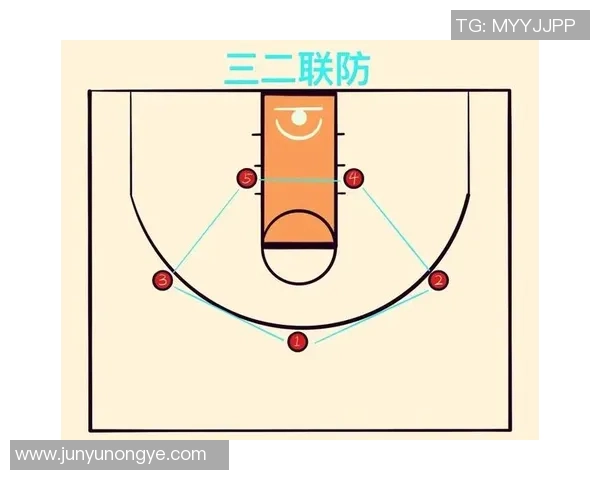 南京篮球队战术解析:全面控制体系与比赛策略的深度剖析 南京篮球队战术解析:全面控制体系与比赛策略的深度剖析