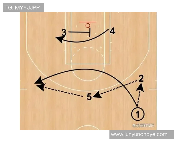 上海篮球队区域防守战术解析及其在比赛中的应用与效果分析 上海篮球队区域防守战术解析及其在比赛中的应用与效果分析