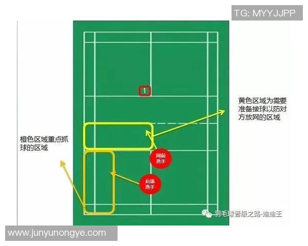 武汉羽毛球队与杭州羽毛球队赛后分析力量对比与战术探讨