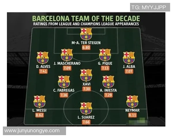 足球明星最佳阵容的完美布局与战术解析