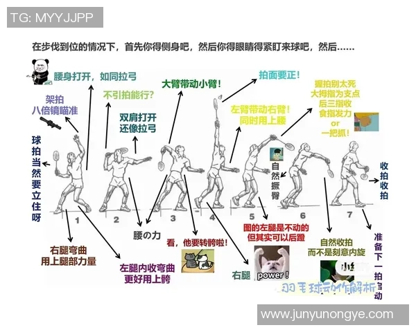 重庆羽毛球队进攻体系解析与战术运用探讨 重庆羽毛球队进攻体系解析与战术运用探讨
