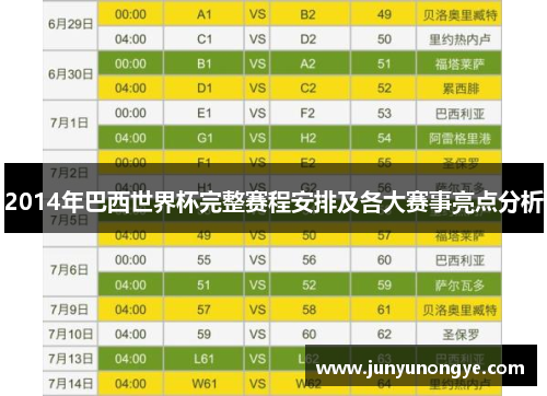 2014年巴西世界杯完整赛程安排及各大赛事亮点分析