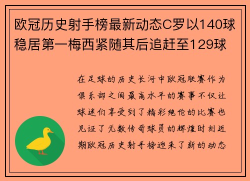欧冠历史射手榜最新动态C罗以140球稳居第一梅西紧随其后追赶至129球